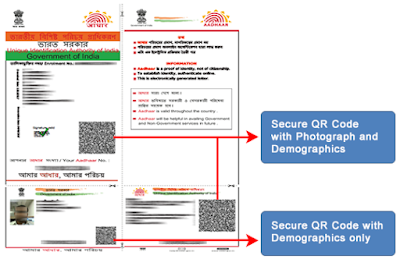 how to download aadhar soft copy
