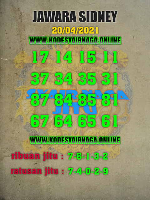 PREDIKSI togel sydney