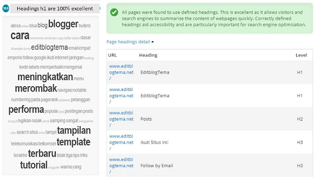 gambar halaman editor HTML blogger