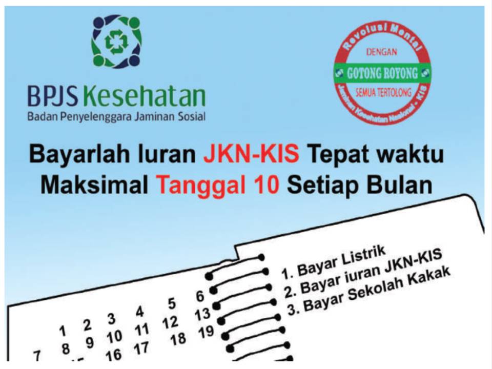 Kunci Jawaban Tema 9 Kelas 5 Subtema 3 Pembelajaran 6 Hal