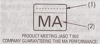 Honda Biz 125. Aceite Recomendado