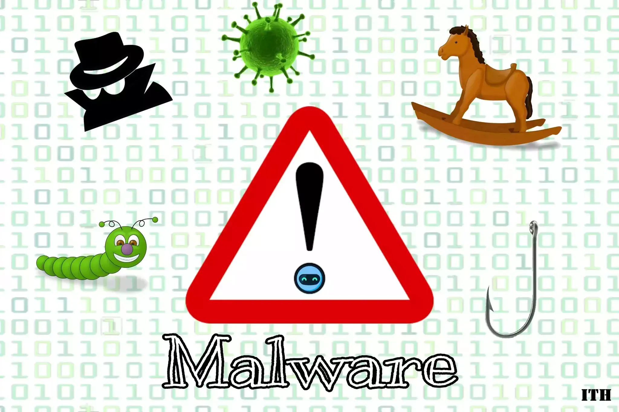 Malware