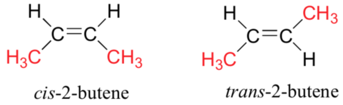 Geometric Isomerism geometric-isomerism