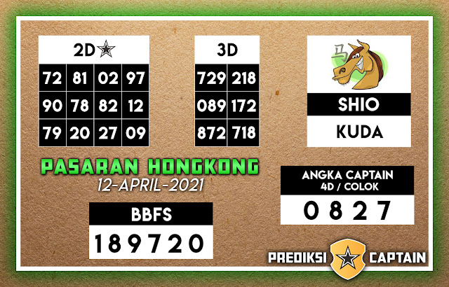 Syair HK 12 April 2021