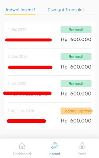 Kapan Insentif Prakerja Tahap 4 Bulan Agustus Cair