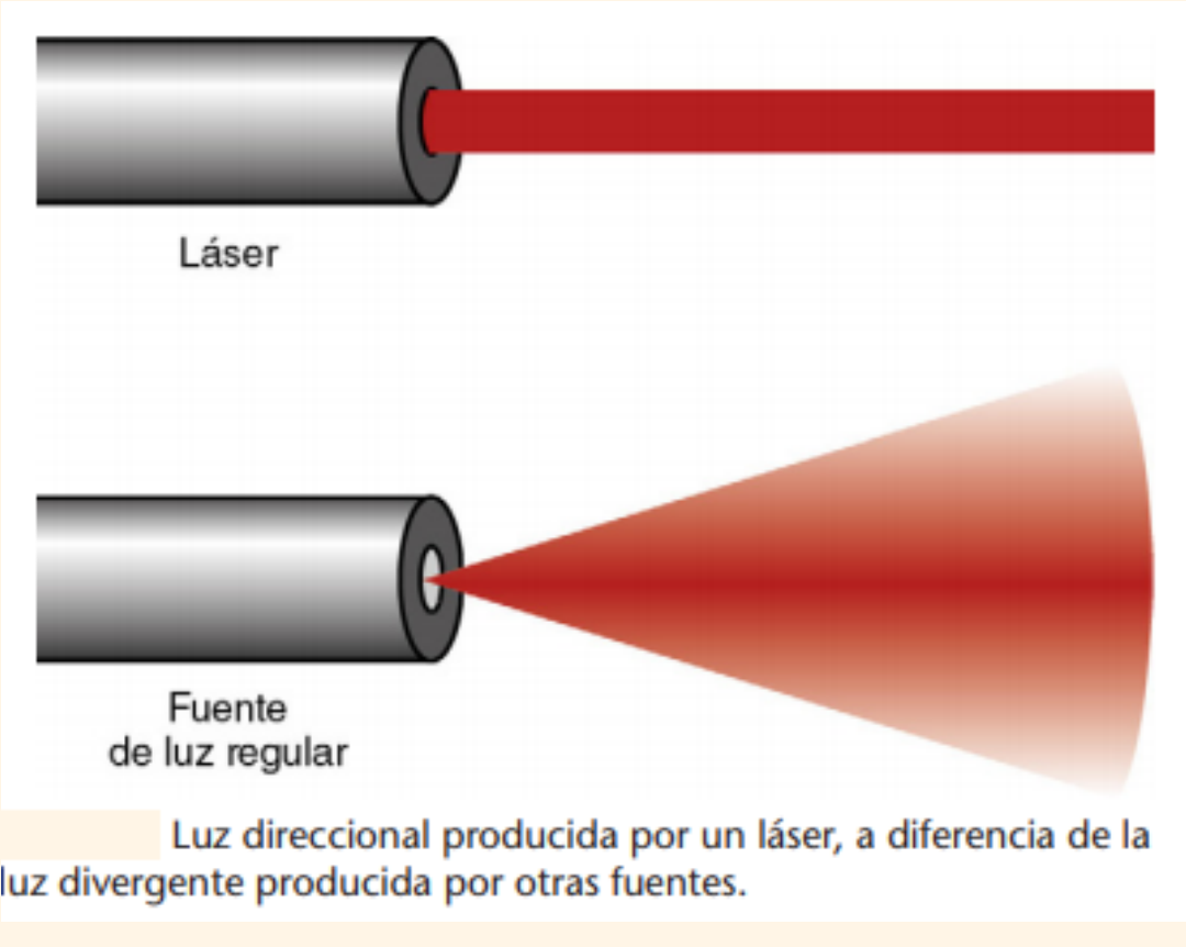 Estudio Fisioterapia LÁSER TERAPÉUTICO INTRODUCCIÓN