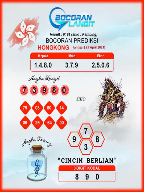 Kode Syair Hk Forum Syair Hk Malam Ini