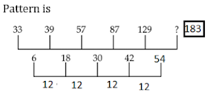 IBPS RRB PO/Clerk Mains Quantitative Aptitude Quiz: 19th August 2019 |_7.1