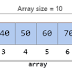 Data Structures & Algorithms in Javascript (Arrays)