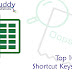 Top 10 Shortcut Keys In Excel - Everyone Should Need To Know