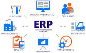 update accounting system upgrade erp software enterprise resource planning