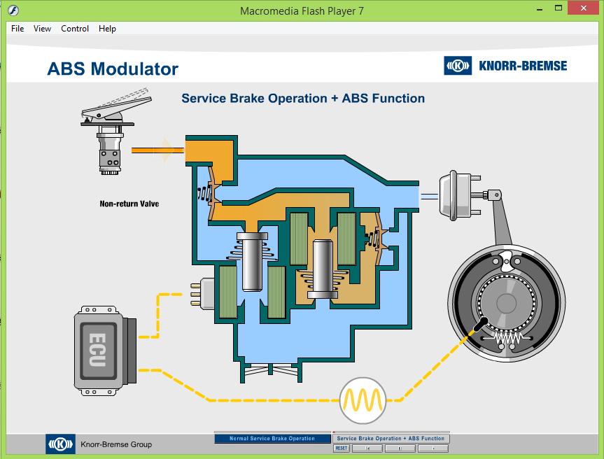 ABS PRESSURE MODULATOR VALVE WORK Automotive Library