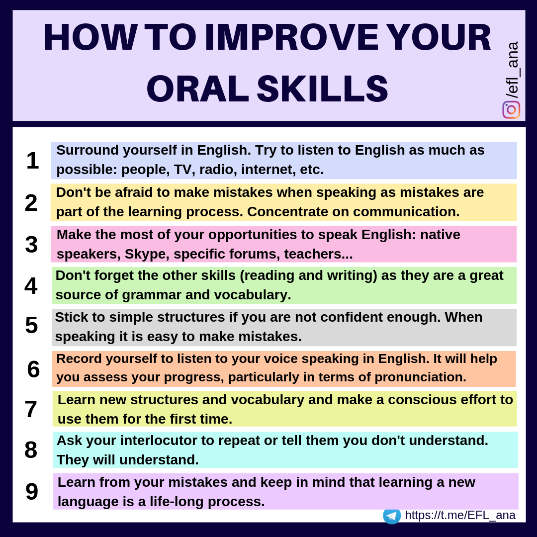 skills needed for oral presentation