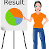 Free Website Traffic Report