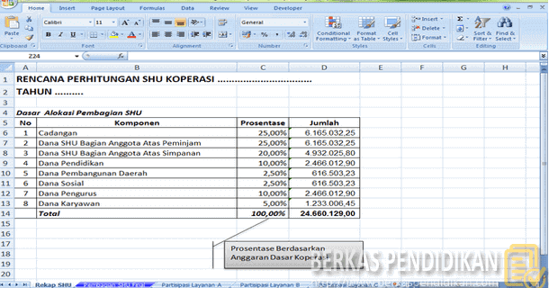 Format Perhitungan Shu Koperasi Berkas Pendidikan