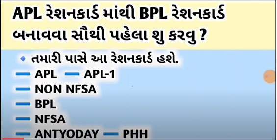How To Convert Apl Ration Card To Bpl Ration Card-Gujarat
