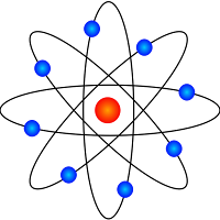 Representation of an atom, public domain graphic