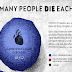 How Many People Die Each Day? #infographic