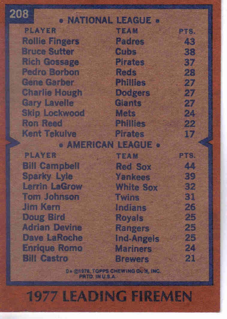 1978 Baseball: 1978 Topps Baseball #208 - 1977 Leading Firemen