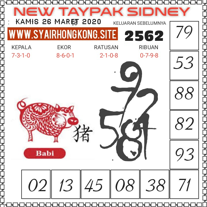 Prediksi Syair Sydney 26 Maret 2020 Keluaran Sydney