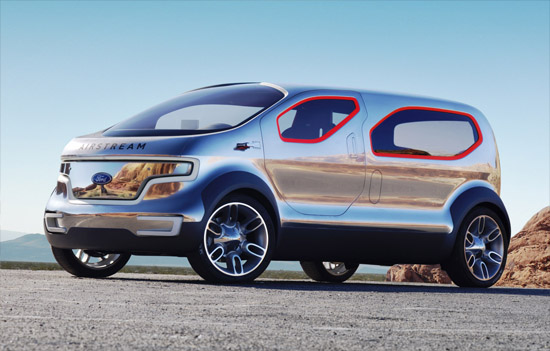 Hight Quality Cars: Ford Motor Company