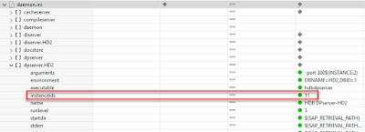 SAP HANA smart data integration, SAP HANA, SAP Web IDE, SAP HANA Learning