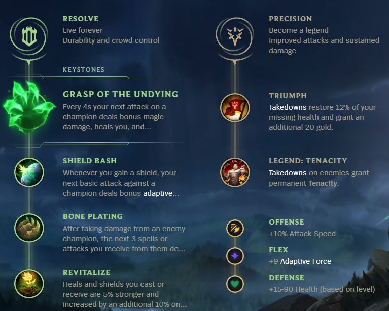 Ultimate Thresh guide: Best League of Legends builds, runes, tips