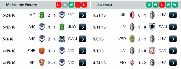 [Image: Juventus3.jpg]