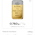 Jurnal Hellogold Investment 31 Mac 2021 - Profit -11.62%