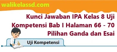 Kunci Jawaban Ipa Kelas 8 Uji Kompetensi Bab I Halaman 66 67 68 69 70 Pilihan Ganda Dan Esai Wali Kelas Sd