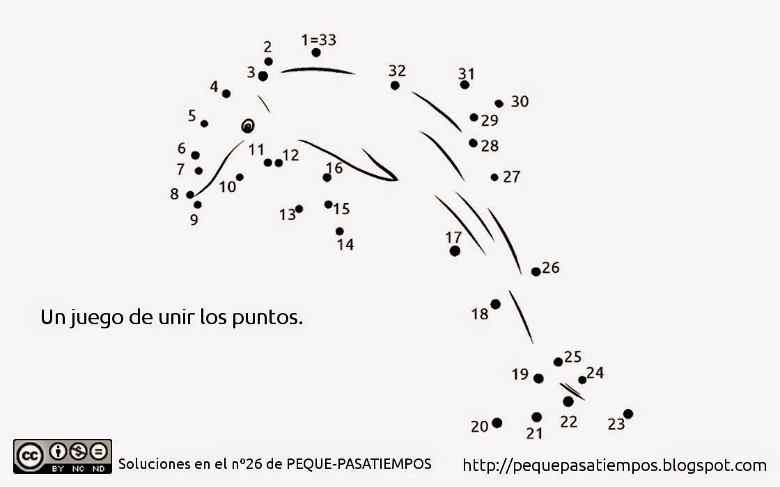 Pequepasatiempos Unir puntos