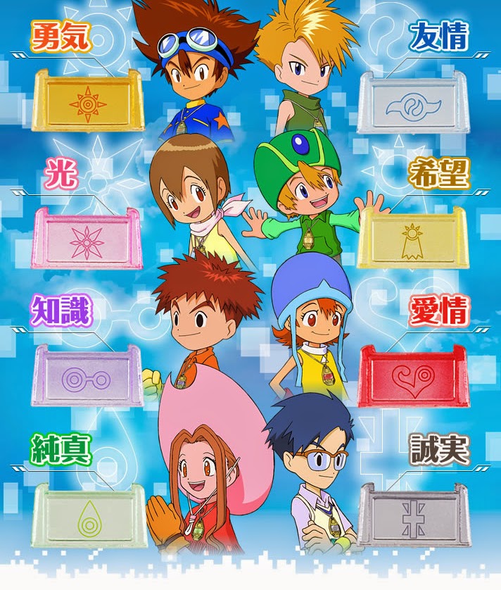 Geração Digimon: Digimon Adventure: Conheça as novas placas e brasões
