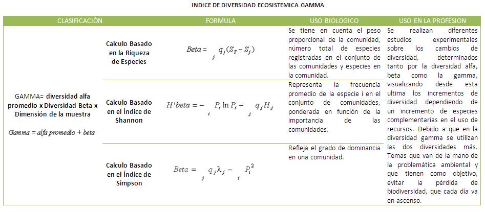 ECOLOGIA Interacciones Que Determinan La Distribuci n Y Abundancia De 