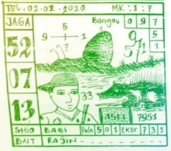 Prediksi Syair Sgp 2 Februari 2020 Syair Togel Sgp Pangkalantoto