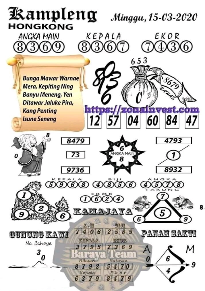 2020 Gambar Petruk Hk Malam Ini Mirahs