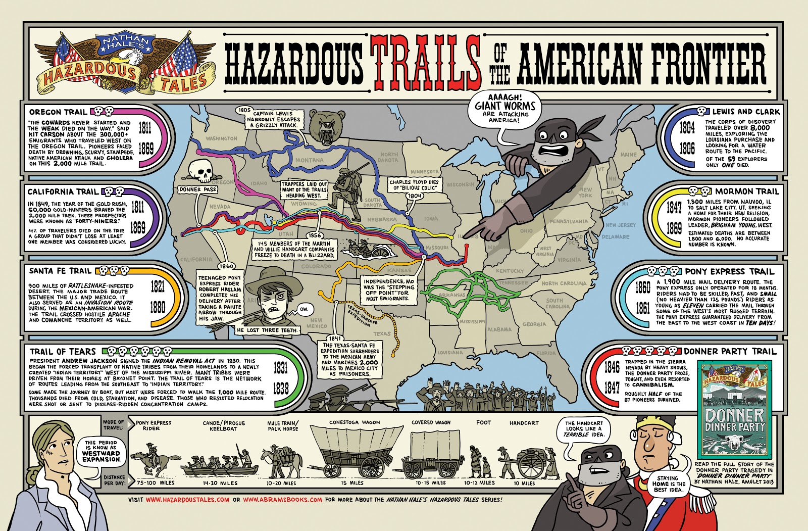 Nathan Hale's Hazardous Tales May 2013