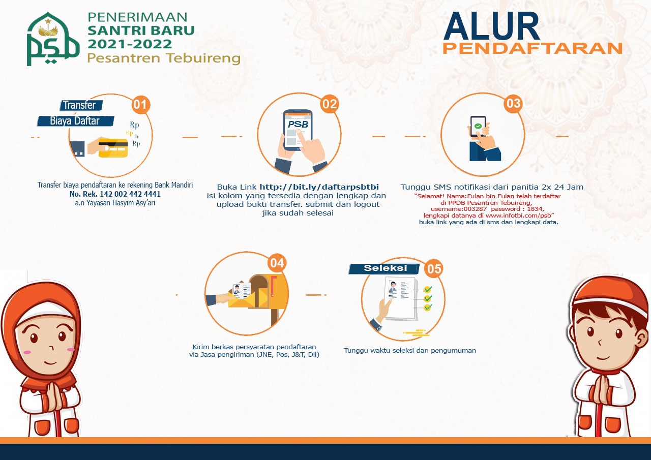 Psb Pesantren Tebuireng 2020