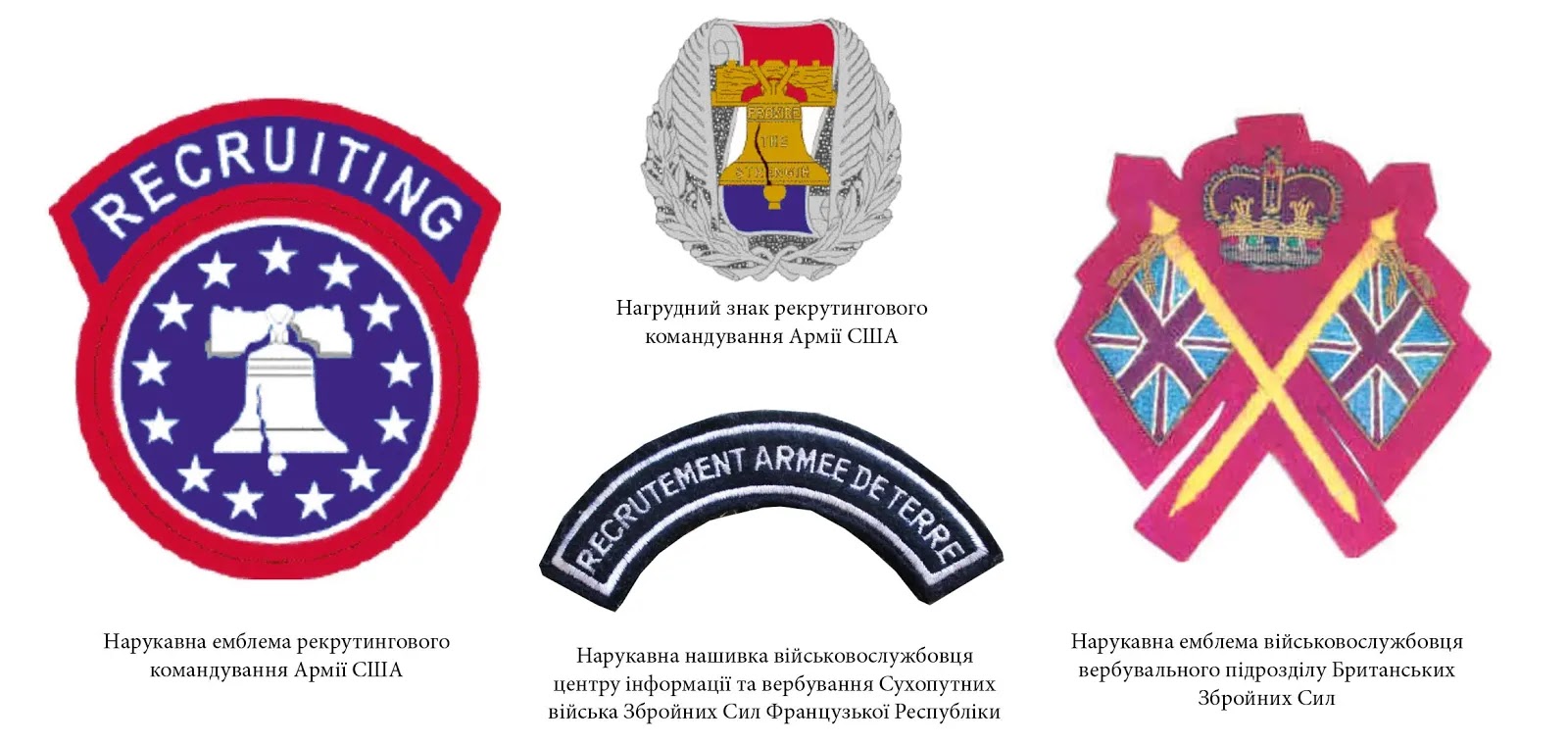Герб і прапор області як основа для символіки реформованих військових комісаріатів