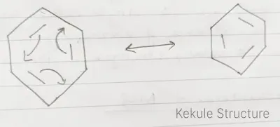 AROMATICITY: WHAT DOES IT HIDE? (#organicchemistry)(#aromaticity)(#biochemistry)(#ipumusings)