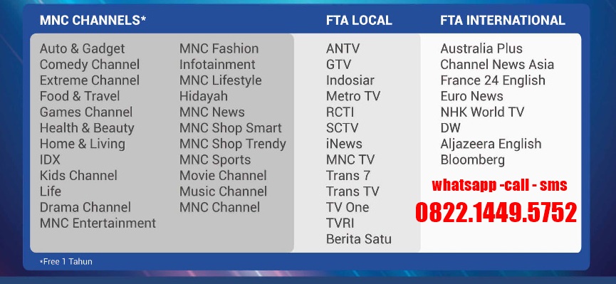 PASANG INDOVISION JOMBANG 082214495752 : Juli 2021