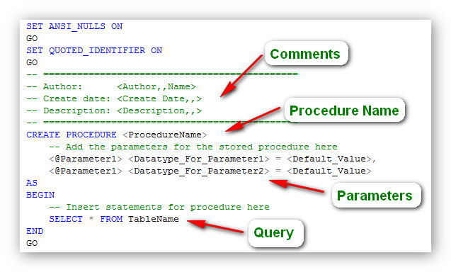 running a stored procedure in sqlpro studio running a stored procedure in sqlpro studio