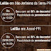 ATENÇÃO JE LEILÕES INFORMA: LEILÕES DIA 20/08 - SJ DA SERRA E ASSAÍ