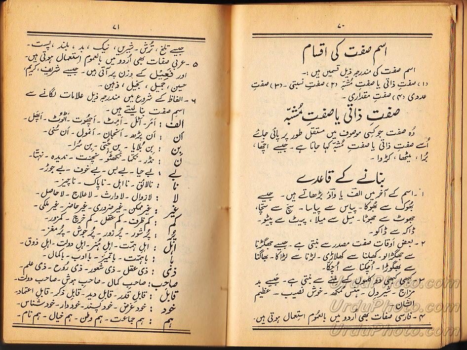 Urdu Grammar Online June 2018 urdu-grammar-online-june-2018