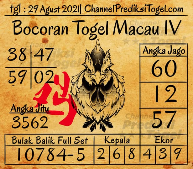 Channel Prediksi Togel Toto Macau P4 Minggu 29 Agustus 2021 Togel Macau Channel Prediksi Togel Toto Macau P4 Minggu 29 Agustus 2021 Togel Macau
