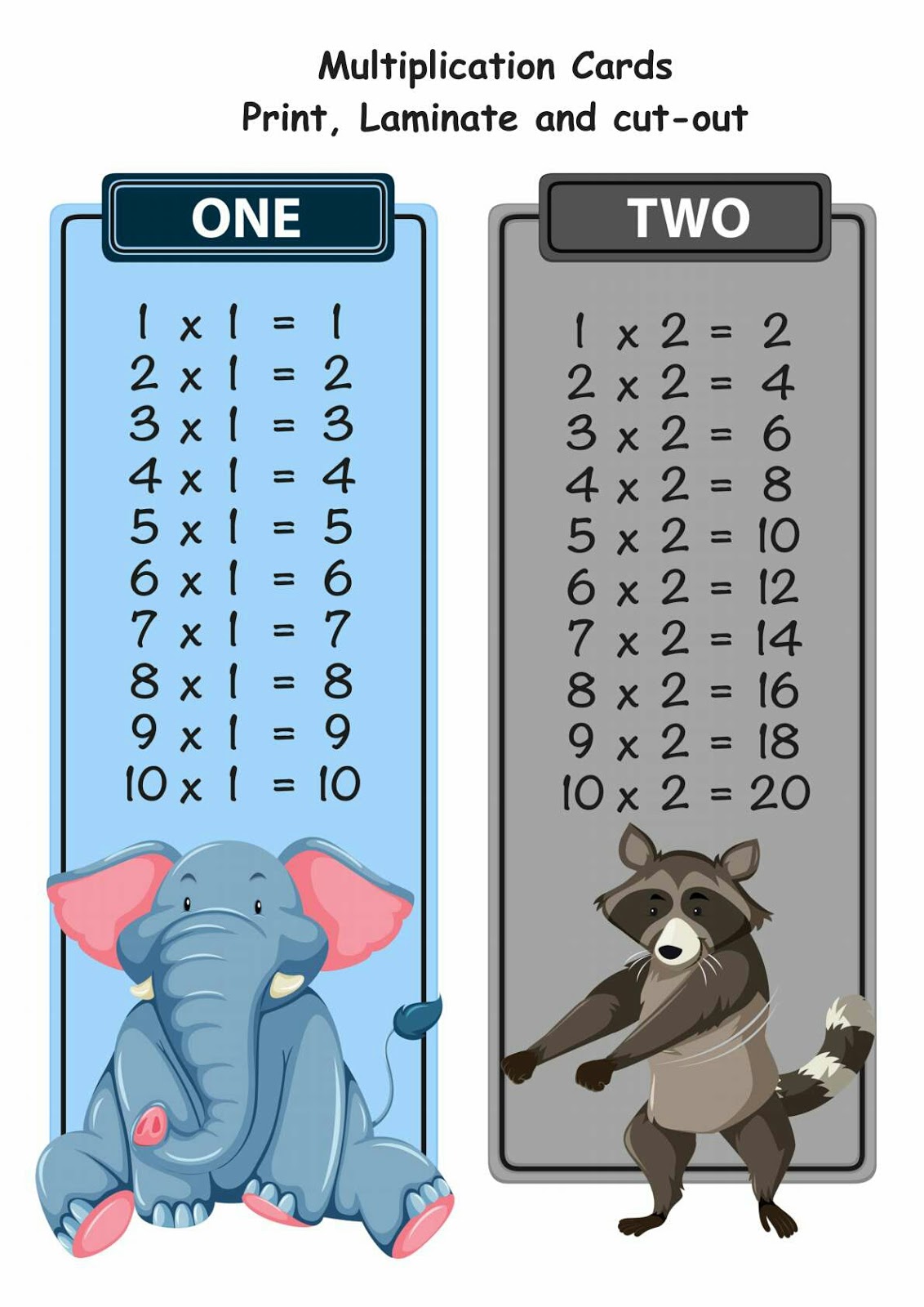 Inglês tabuada de multiplicar Cards coloridos e ilustrados com a