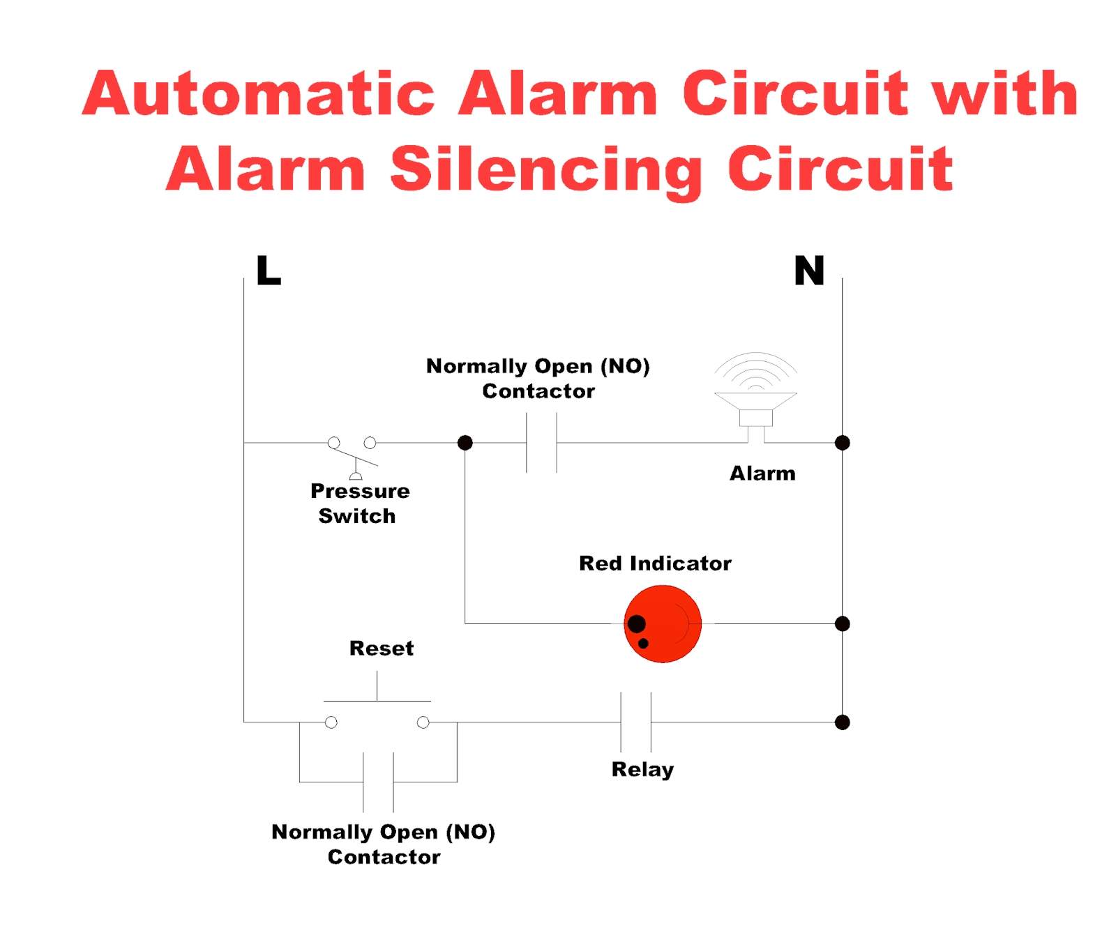 Automatic Alarm Circuit with Alarm Silencing Circuit