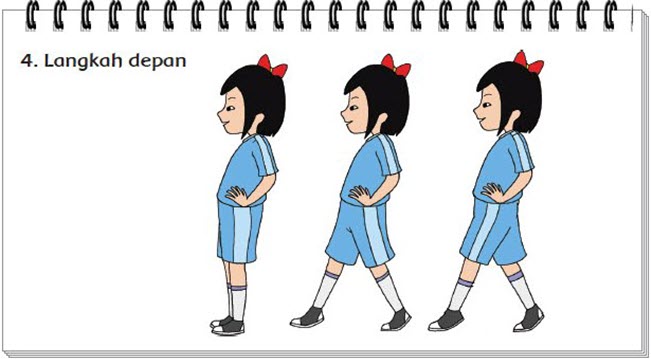 Pembelajaran 6 Tema 5 Subtema 3 Ayo Belajar Berwirausaha Mikirbae Com