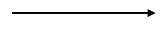 Simbol Diagram Alir - Flow