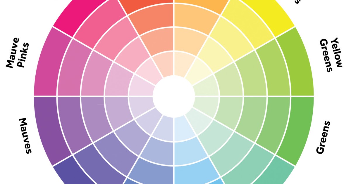 Konsep 21 Komposisi Warna Analogus Adalah Gambar Minimalis - Riset