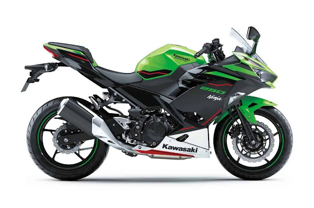 2021 Kawasaki Ninja 250 Revealed
